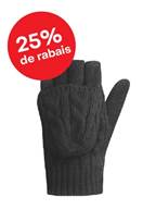 Une image contenant texte, gants, habits

Description gnre automatiquement